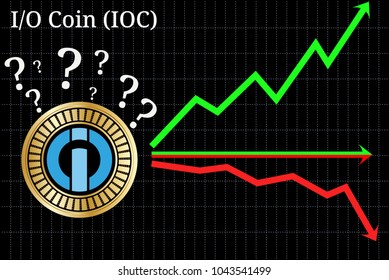 Possible graphs of forecast I-O Coin (IOC) cryptocurrency - up, down or horizontally. I-O Coin (IOC) chart.