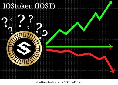 Possible graphs of forecast IOStoken (IOST) cryptocurrency - up, down or horizontally. IOStoken (IOST) chart.
