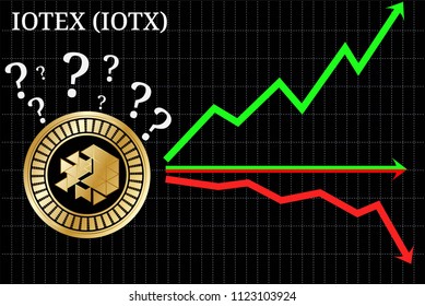 Possible graphs of forecast IoTeX (IOTX) cryptocurrency - up, down or horizontally. IoTeX (IOTX) chart