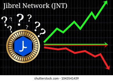 Possible graphs of forecast Jibrel Network (JNT) cryptocurrency - up, down or horizontally. Jibrel Network (JNT) chart.