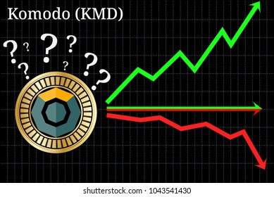 Kmd Chart