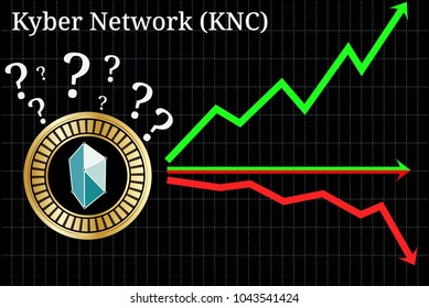Possible graphs of forecast Kyber Network (KNC) cryptocurrency - up, down or horizontally. Kyber Network (KNC) chart.