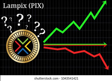 Possible graphs of forecast Lampix (PIX) cryptocurrency - up, down or horizontally. Lampix (PIX) chart.