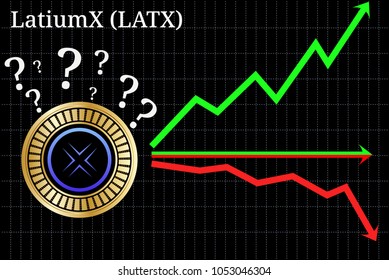 Possible graphs of forecast LatiumX (LATX) - up, down or horizontally. LatiumX (LATX) chart.