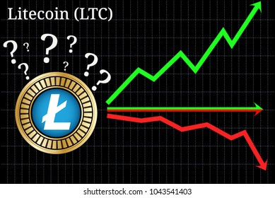 Possible graphs of forecast Litecoin (LTC) cryptocurrency - up, down or horizontally. Litecoin (LTC) chart.