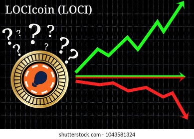 Possible graphs of forecast LOCIcoin (LOCI) cryptocurrency - up, down or horizontally. LOCIcoin (LOCI) chart.