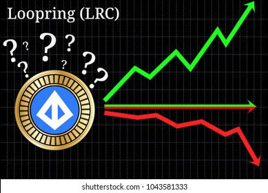 Possible graphs of forecast Loopring (LRC) cryptocurrency - up, down or horizontally. Loopring (LRC) chart.