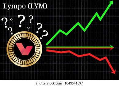 Possible graphs of forecast Lympo (LYM) cryptocurrency - up, down or horizontally. Lympo (LYM) chart.