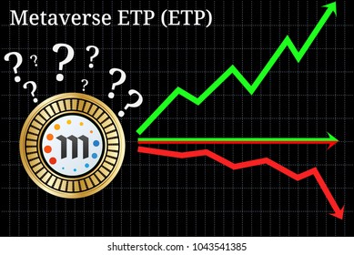 Possible graphs of forecast Metaverse ETP (ETP) cryptocurrency - up, down or horizontally. Metaverse ETP (ETP) chart.