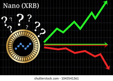 Possible graphs of forecast Nano (XRB) cryptocurrency - up, down or horizontally. Nano (XRB) chart.
