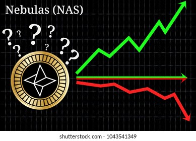 Possible graphs of forecast Nebulas (NAS) cryptocurrency - up, down or horizontally. Nebulas (NAS) chart.