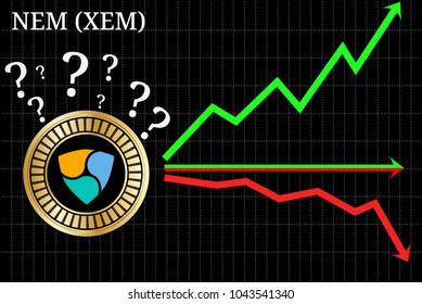 Possible graphs of forecast NEM (XEM) cryptocurrency - up, down or horizontally. NEM (XEM) chart.