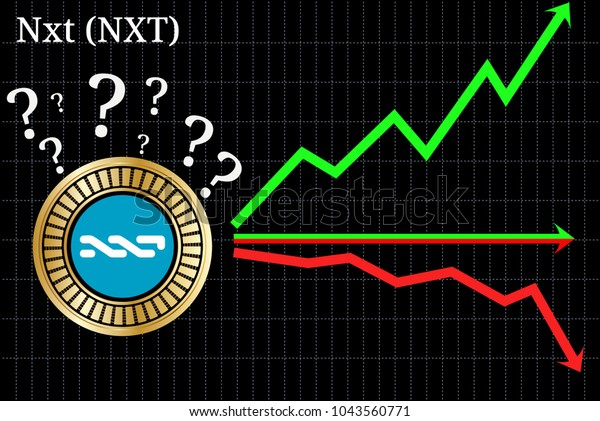 Nxt Chart