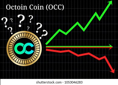 Possible graphs of forecast Octoin Coin (OCC) - up, down or horizontally. Octoin Coin (OCC) chart.