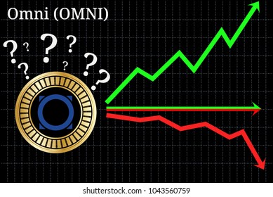 Possible graphs of forecast Omni (OMNI) cryptocurrency - up, down or horizontally. Omni (OMNI) chart.