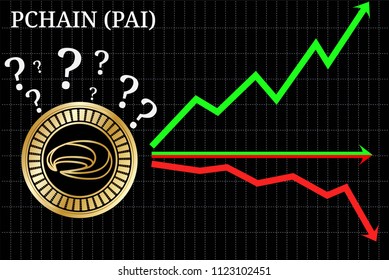 Possible graphs of forecast PCHAIN (PAI) cryptocurrency - up, down or horizontally. PCHAIN (PAI) chart