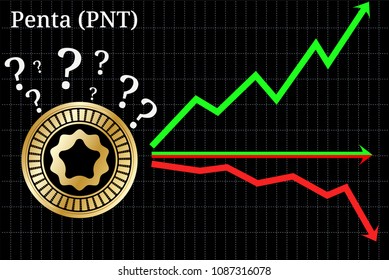 Possible graphs of forecast Penta (PNT) - up, down or horizontally. Penta (PNT) chart.