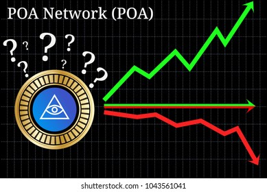 Possible graphs of forecast POA Network (POA) cryptocurrency - up, down or horizontally. POA Network (POA) chart.