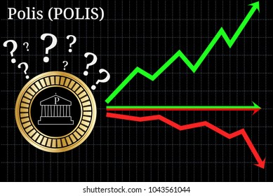 Possible graphs of forecast Polis (POLIS) cryptocurrency - up, down or horizontally. Polis (POLIS) chart.