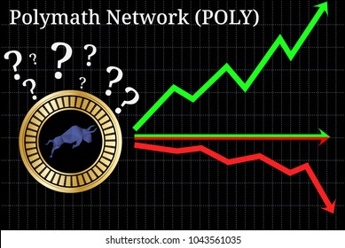 Possible graphs of forecast Polymath Network (POLY) cryptocurrency - up, down or horizontally. Polymath Network (POLY) chart.