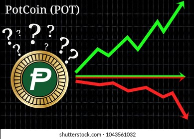Possible graphs of forecast PotCoin (POT) cryptocurrency - up, down or horizontally. PotCoin (POT) chart.