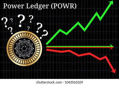 Possible graphs of forecast Power Ledger (POWR) cryptocurrency - up, down or horizontally. Power Ledger (POWR) chart.