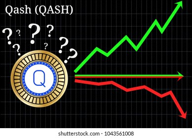 Possible graphs of forecast Qash (QASH) cryptocurrency - up, down or horizontally. Qash (QASH) chart.