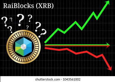 Possible graphs of forecast Raiblocks (XRB) cryptocurrency - up, down or horizontally. Raiblocks (XRB) chart.