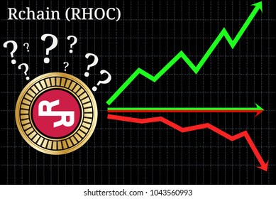Possible graphs of forecast Rchain (RHOC) cryptocurrency - up, down or horizontally. Rchain (RHOC) chart.