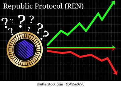 Possible graphs of forecast Republic Protocol (REN) cryptocurrency - up, down or horizontally. Republic Protocol (REN) chart.