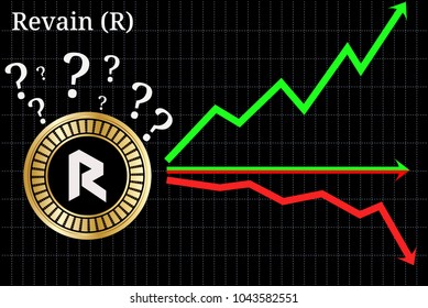 Possible graphs of forecast Revain (R) cryptocurrency - up, down or horizontally. Revain (R) chart.