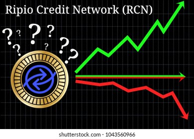 Rcn Coin Chart
