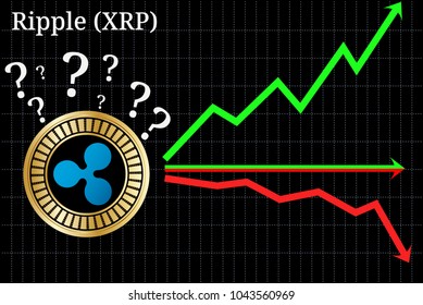 Possible graphs of forecast Ripple (XRP) cryptocurrency - up, down or horizontally. Ripple (XRP) chart.