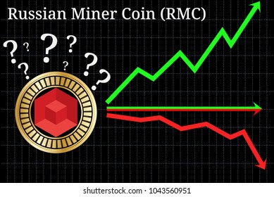 Possible graphs of forecast Russian Miner Coin (RMC) cryptocurrency - up, down or horizontally. Russian Miner Coin (RMC) chart.