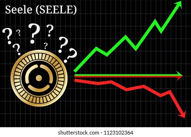 seele crypto currency