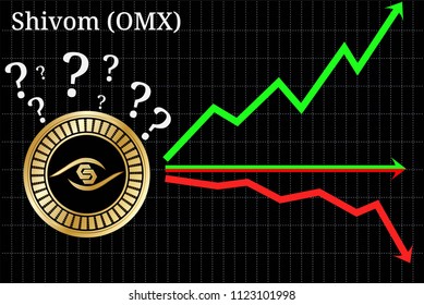 Possible graphs of forecast Shivom (OMX) cryptocurrency - up, down or horizontally. Shivom (OMX) chart