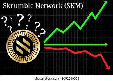 Possible graphs of forecast Skrumble Network (SKM) - up, down or horizontally. Skrumble Network (SKM) chart.