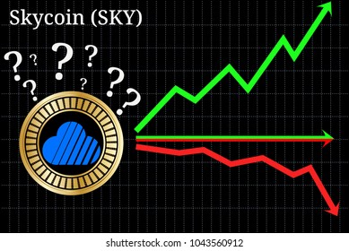 Possible graphs of forecast Skycoin (SKY) cryptocurrency - up, down or horizontally. Skycoin (SKY) chart.
