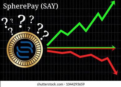 Possible graphs of forecast SpherePay (SAY) cryptocurrency - up, down or horizontally. SpherePay (SAY) chart.