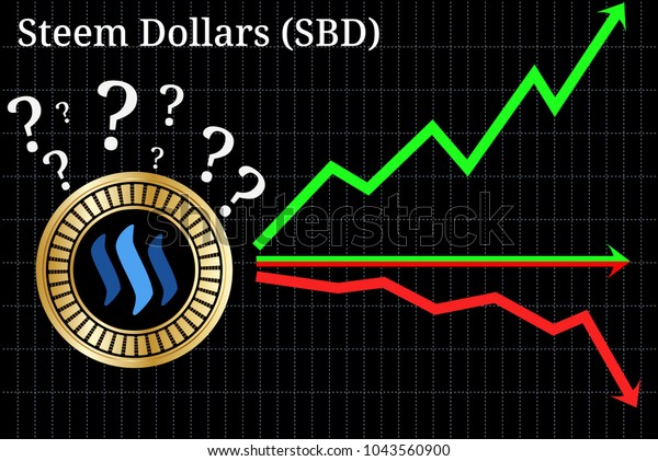 Steem Dollars Chart