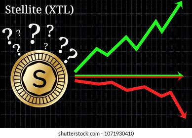 Possible graphs of forecast Stellite (XTL) - up, down or horizontally. Stellite (XTL) chart.