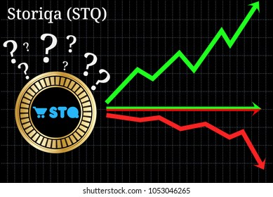Possible graphs of forecast Storiqa (STQ) - up, down or horizontally. Storiqa (STQ) chart.