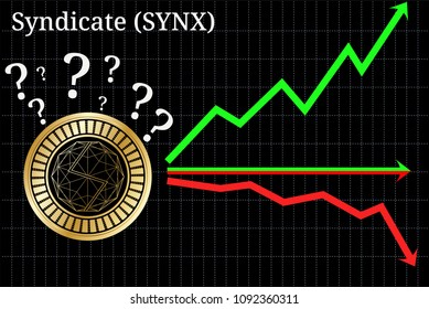 Possible graphs of forecast Syndicate (SYNX) - up, down or horizontally. Syndicate (SYNX) chart.