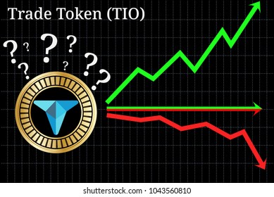 Possible graphs of forecast Trade Token (TIO) cryptocurrency - up, down or horizontally. Trade Token (TIO) chart.