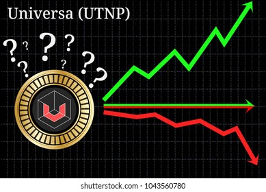 Possible graphs of forecast Universa (UTNP) cryptocurrency - up, down or horizontally. Universa (UTNP) chart.