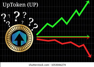 Possible graphs of forecast UpToken (UP) - up, down or horizontally. UpToken (UP) chart.