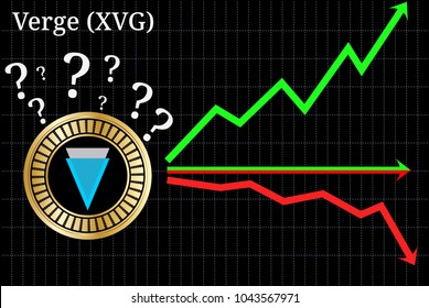 Possible graphs of forecast Verge (XVG) cryptocurrency - up, down or horizontally. Verge (XVG) chart.