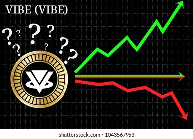 Possible graphs of forecast VIBE (VIBE) cryptocurrency - up, down or horizontally. VIBE (VIBE) chart.