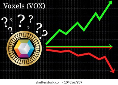 vox cryptocurrency