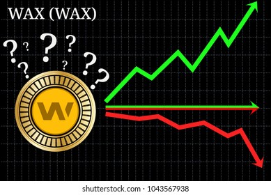 Possible graphs of forecast WAX (WAX) cryptocurrency - up, down or horizontally. WAX (WAX) chart.